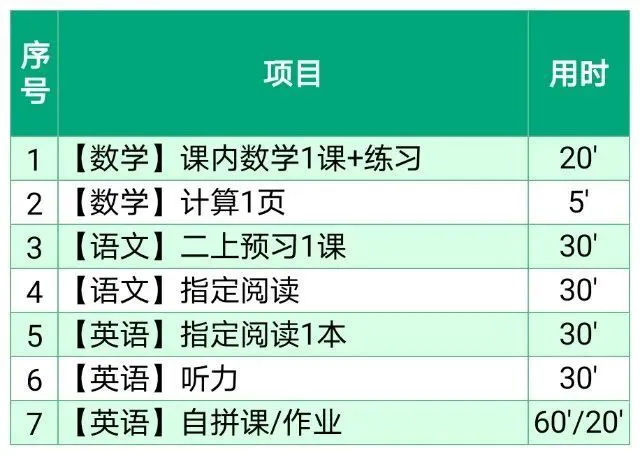 篮球训练教案和进度表_1